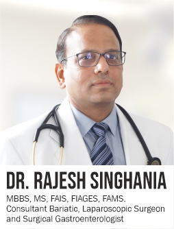Dr Rajesh Singhania