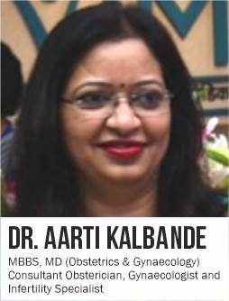 Dr Aarti Kalbande